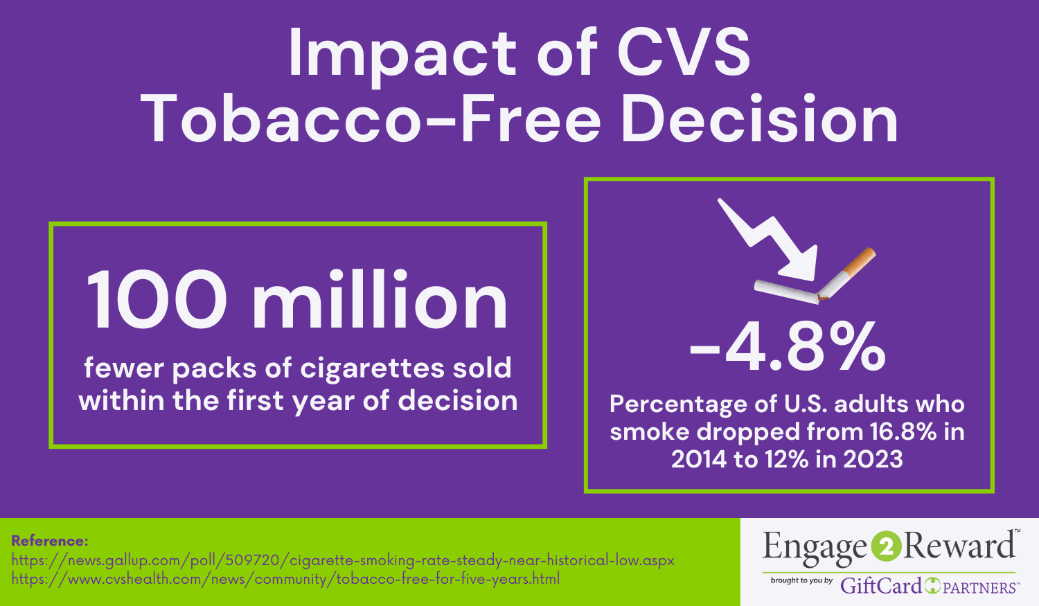 cvs-tobacco-free-infographic