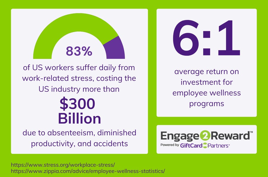 employee-stress-health-infographic