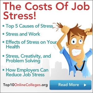 The cost of job stress infographic