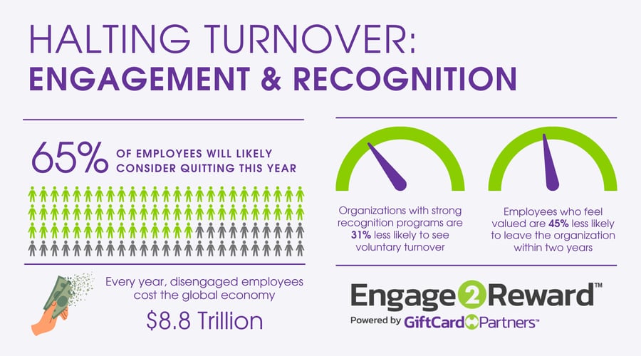 revenge-quitting-engagement-infographic