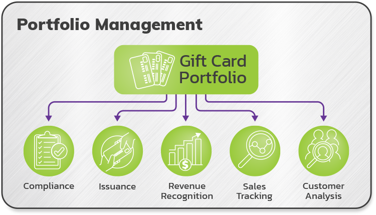 05_Portfolio_Management (1)