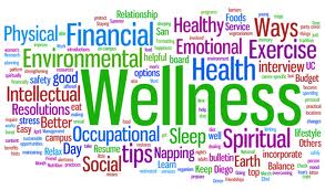 Company Wellness Programs: Do You Have One?